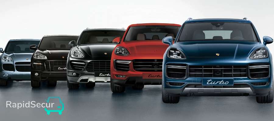 Porsche Cayenne verzekering per jaar