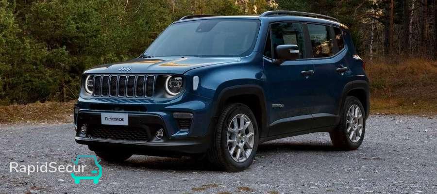 Verzekering Jeep Renegade